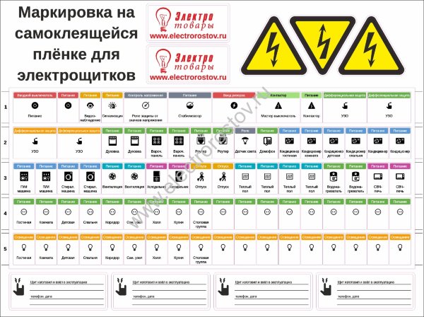 Наклейки на щит