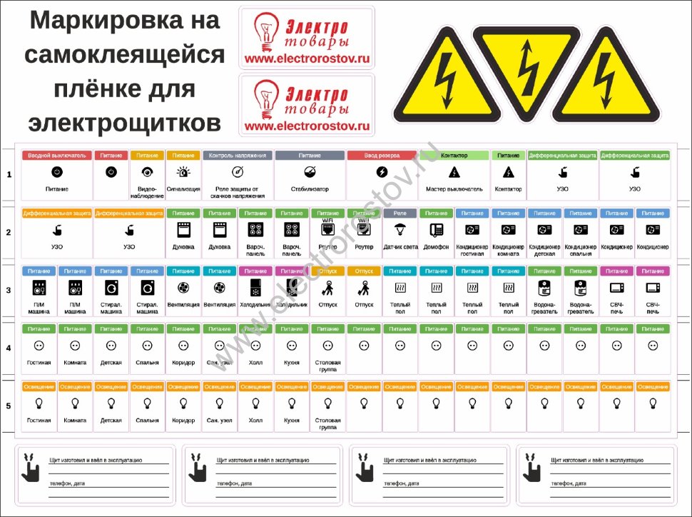 Наклейки на щит